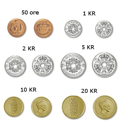Pièces de monnaie Couronne danoise