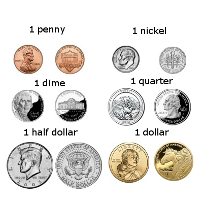 Les pièces dollars