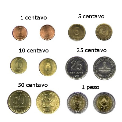 Pièces de monnaie Peso argentin