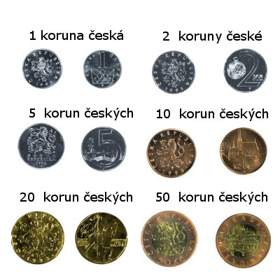 Pièces de monnaie Couronne tchéque