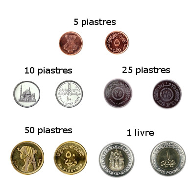 Pièces de monnaie Livre égyptienne