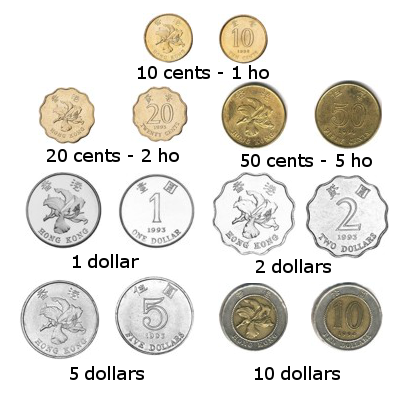 Pièces de monnaie Dollar de Hong-Kong