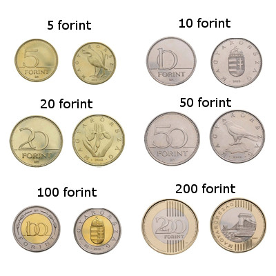 Pièces de monnaie Forint