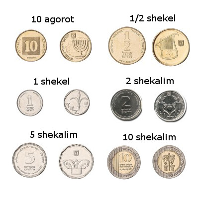 Pièces de monnaie Nouveau israëli sheqel
