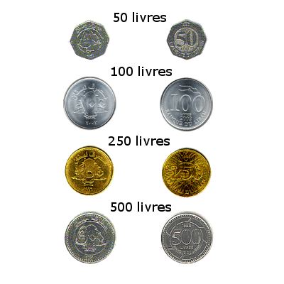 Pièces de monnaie Livre libanaise