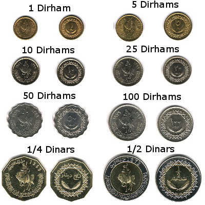 Pièces de monnaie Dinar libyen