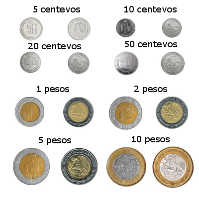 Pièces de monnaie Peso mexicain