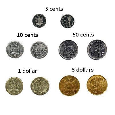 Pièces de monnaie Dollar namibien