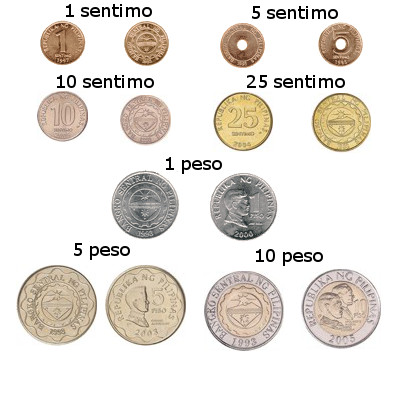 Pièces de monnaie Peso philippin