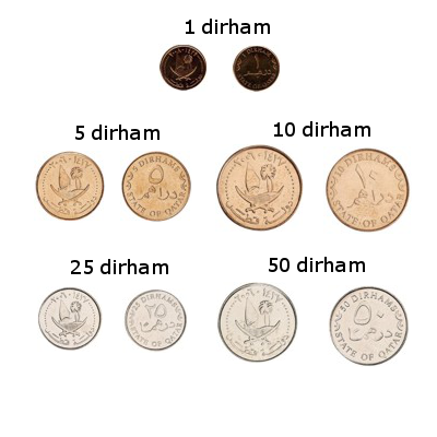 Pièces de monnaie Riyal du Qatar