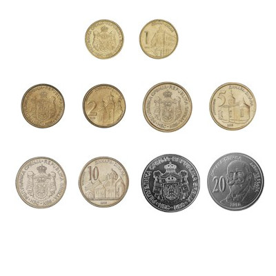 Pièces de monnaie Dinar de Serbie