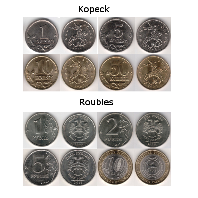 Les pièces en kopecks