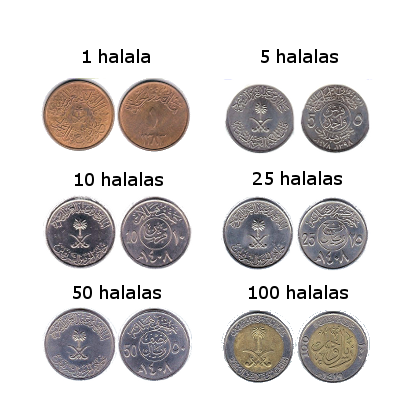 Pièces de monnaie Riyal saoudien
