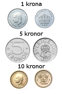 Pièces de monnaie Couronne suédoise
