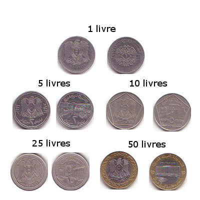 Pièces de monnaie Livre syrienne