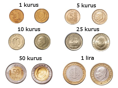 Pièces de monnaie Nouvelle Livre Turque